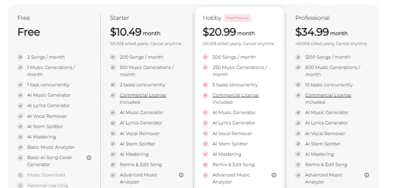 OpenMusic AI：AI驱动的一站式音乐生成平台，轻松创作可商用原创歌曲