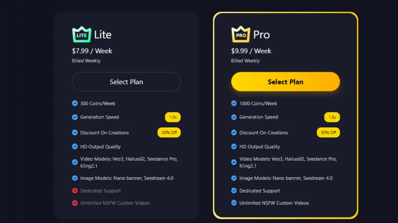 Viyou AI：AI视频与图像生成平台，一键打造浪漫亲吻、舞蹈与爆款短视频