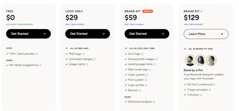 Anymark：AI驱动的商用级Logo设计平台，支持SVG/PNG下载