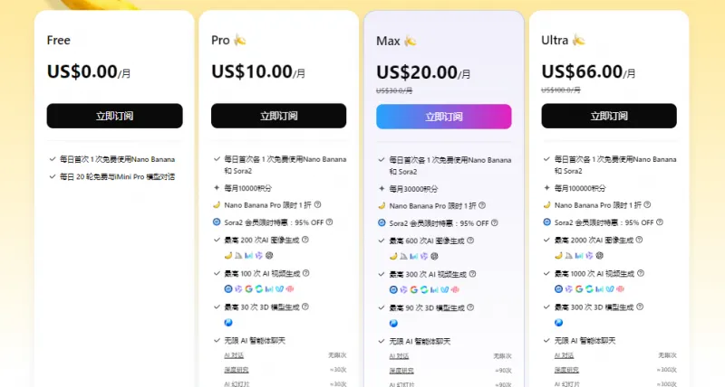 iMini AI：全栈式AI智能助手平台，集成幻灯片生成、深度研究、文档处理、视频与图像创作