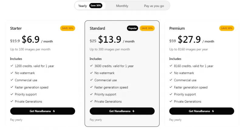 Nana Banana Pro:AI图像编辑平台,实现角色一致性专业级图像生成 Nana Banana Pro:AI图像编辑平台,实现角色一致性专业级图像生成