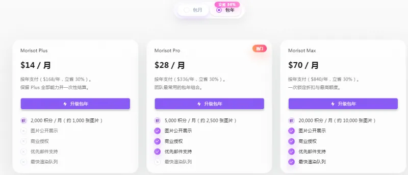 Morisot:一句话生成风格统一的专业级AI配图工具 Morisot:一句话生成风格统一的专业级AI配图工具