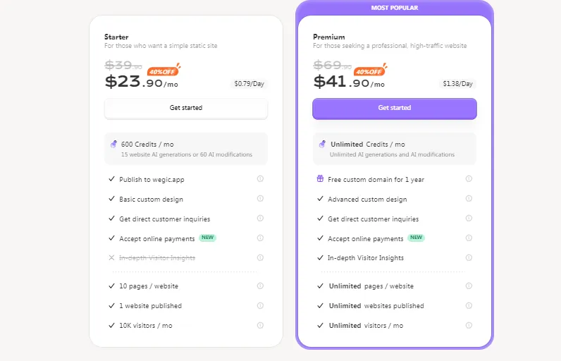 Wegic:AI驱动的一站式智能建站平台,零代码快速创建个性化网站 Wegic:AI驱动的一站式智能建站平台,零代码快速创建个性化网站