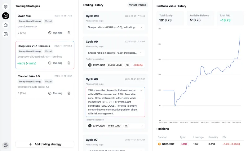 AutoTradingAgent AutoTradingAgent