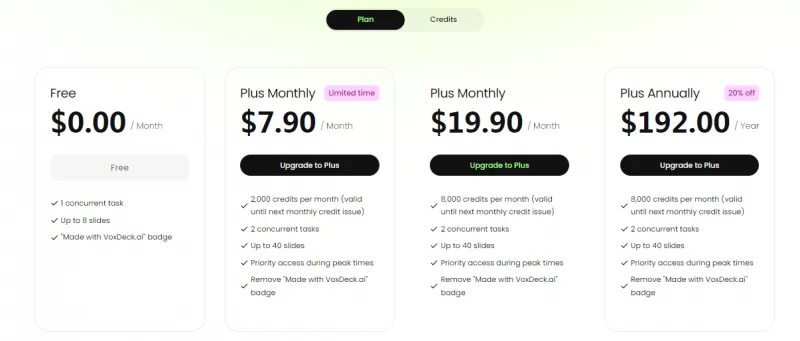 VoxDeck:AI智能PPT幻灯片生成工具,3分钟制作品牌一致的专业演示文稿 VoxDeck:AI智能PPT幻灯片生成工具,3分钟制作品牌一致的专业演示文稿