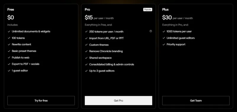 Chronicle:AI驱动的智能演示文稿创作平台,让专业级PPT一键生成 Chronicle:AI驱动的智能演示文稿创作平台,让专业级PPT一键生成