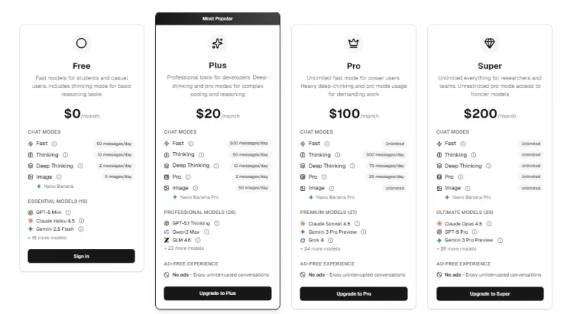 Sup AI:全球首个零幻觉、具备完美记忆的多模态AI协作平台 Sup AI:全球首个零幻觉、具备完美记忆的多模态AI协作平台