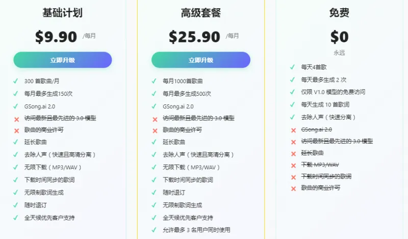 GSong.ai:AI智能音乐生成器,让每个人都能轻松创作专业级歌曲 GSong.ai:AI智能音乐生成器,让每个人都能轻松创作专业级歌曲