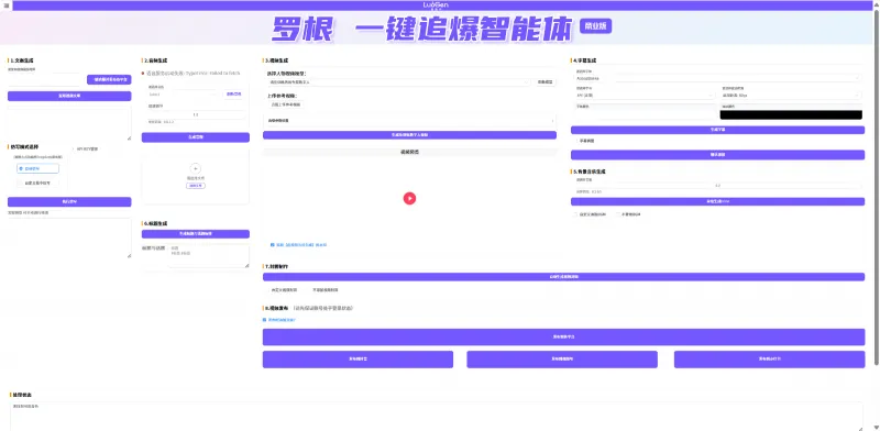 LuoGen-agent:开源 AI 视频生成智能体,一键实现爆款数字人口播视频自动化生产 LuoGen-agent:开源 AI 视频生成智能体,一键实现爆款数字人口播视频自动化生产