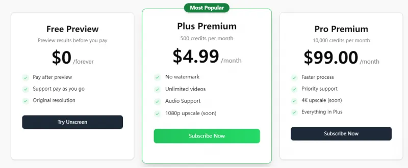 Unscreen Pro：AI驱动的一键视频去背景神器，告别绿幕与复杂剪辑
