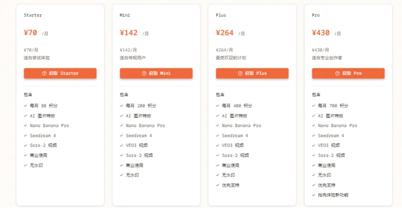 ZestyGen：AI图像转图像与风格迁移平台，一键将照片变为艺术杰作