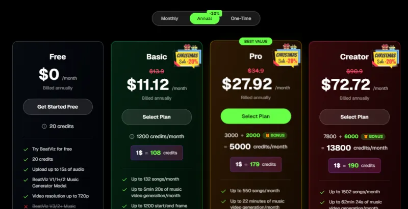 BeatViz AI：AI音乐视频生成平台，一键生成节奏精准的高清MV