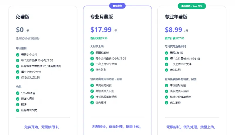 NeverCap:AI智能转录工具,实现真正的无限制批量处理 NeverCap:AI智能转录工具,实现真正的无限制批量处理