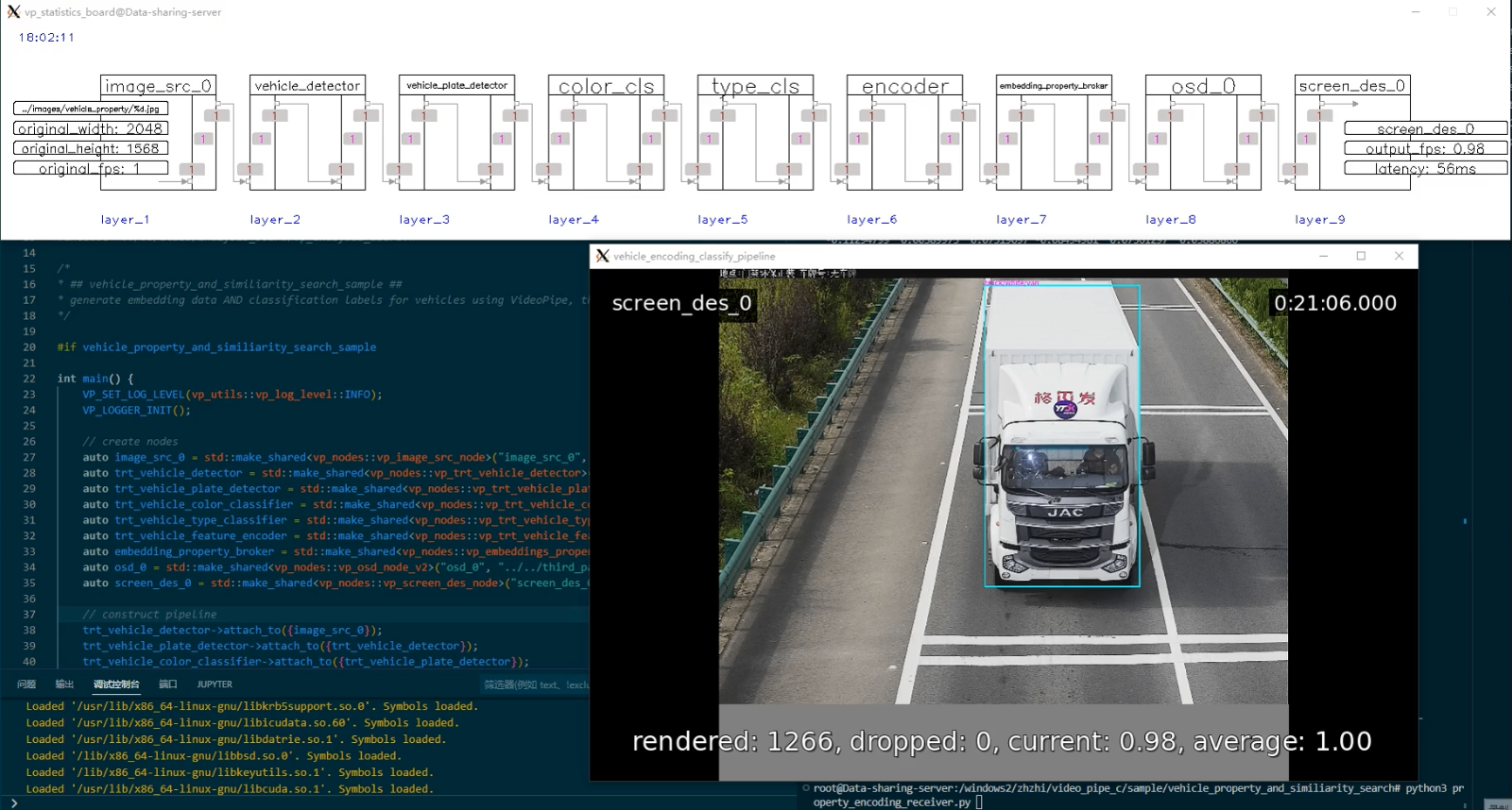 VideoPipe：轻量级开源视频分析框架，一键搭建视频结构化与行为分析应用
