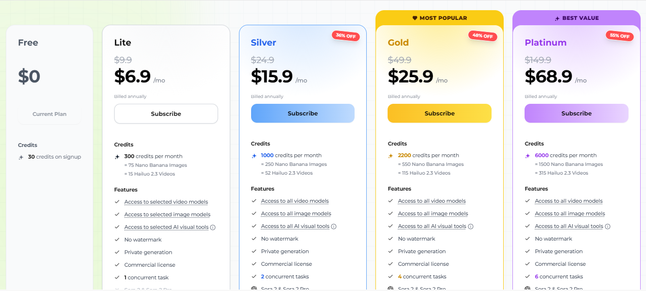 Cuty AI：集成全球顶级AI模型的一站式图像与视频生成平台