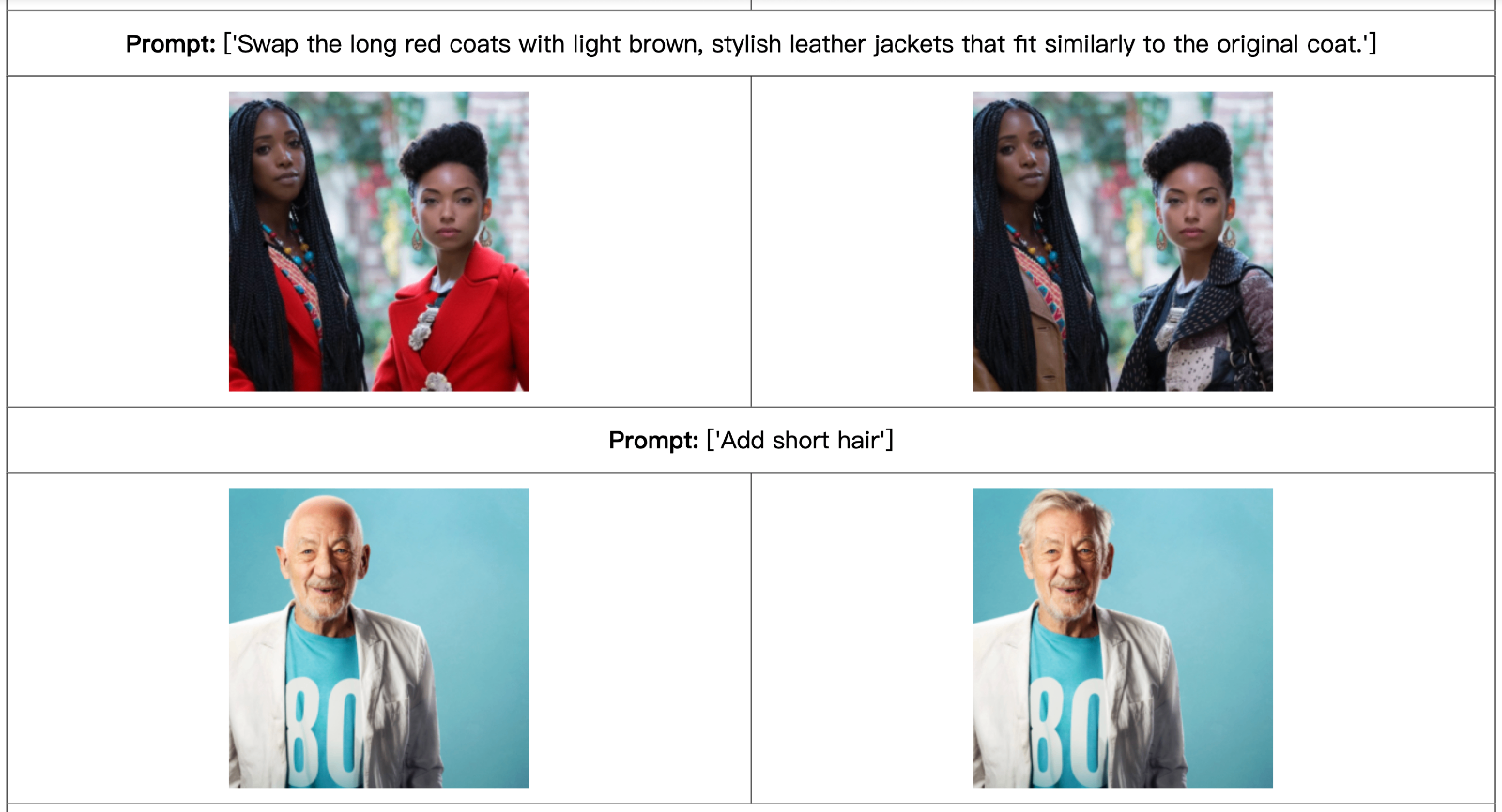 OmniVCus：多模态控制的开源主题驱动视频生成与编辑框架
