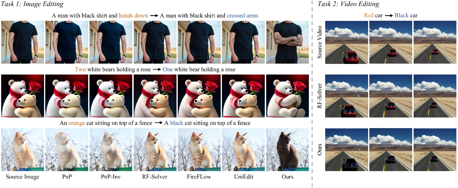 ProEdit：中山大学等高校联合开源的 AI 图像视频精准编辑工具