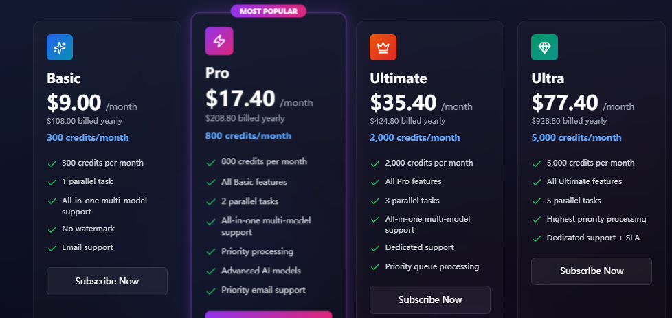 Vadu AI：AI驱动的一站式视觉内容生成平台