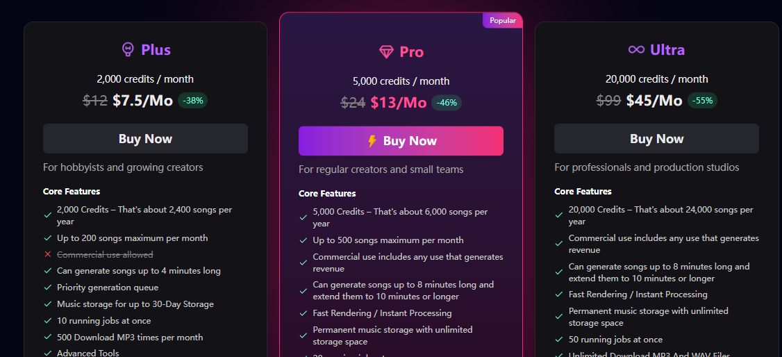 Vozart Al：AI音乐生成平台，一键将文字变成原创歌曲