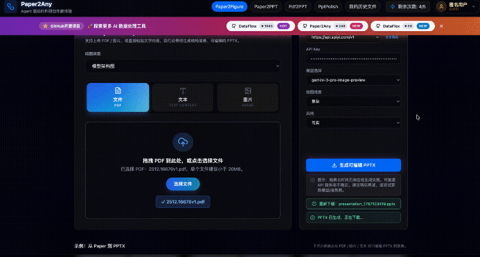 Paper2Any:开源科研创作助手,一键实现论文转绘图、PPT与智能美化 Paper2Any:开源科研创作助手,一键实现论文转绘图、PPT与智能美化
