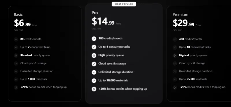 IconWiz：AI驱动的专业图标生成与编辑平台