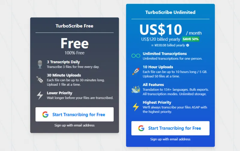 TurboScribe：AI语音转文字神器，支持98+语言、无限时长高精度转录