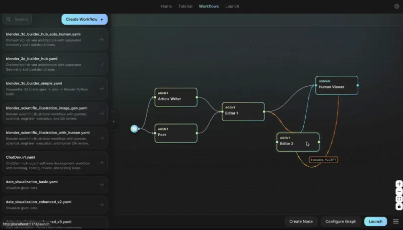 ChatDev：OpenBMB开源的零代码多智能体编排平台