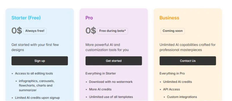 VDraw AI：AI驱动的全能视觉创作工具，一键生成、编辑与优化图像视频