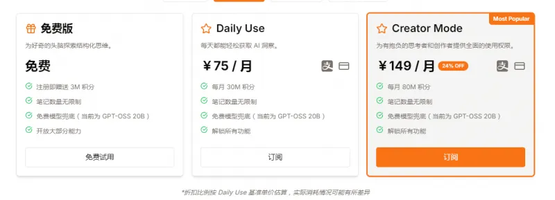 Dessix：AI 驱动的认知管理平台，实现人与智能的思维同步
