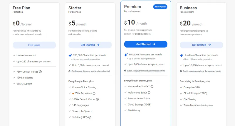 Voicemaker：AI驱动的语音生成与音频增强一体化平台