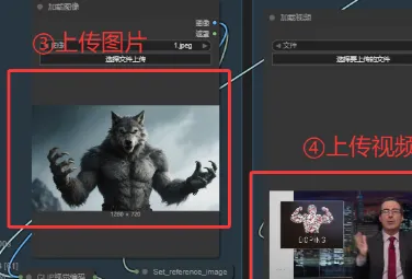 新手也能玩转 AI 视频生成：ComfyUI + Wan2.2-Animate-14B 快速入门指南