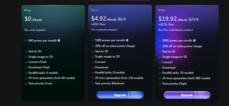 Neural4D：AI驱动的对话式在线3D建模工具，支持文生3D与图生3D
