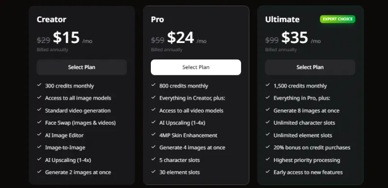 Fizzly AI：专业AI创作工具平台，一键生成图像、视频与定制角色