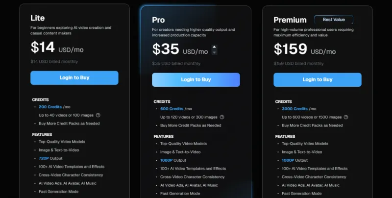 DeeVid AI：全方位AI视频生成平台，一键生成高清短视频