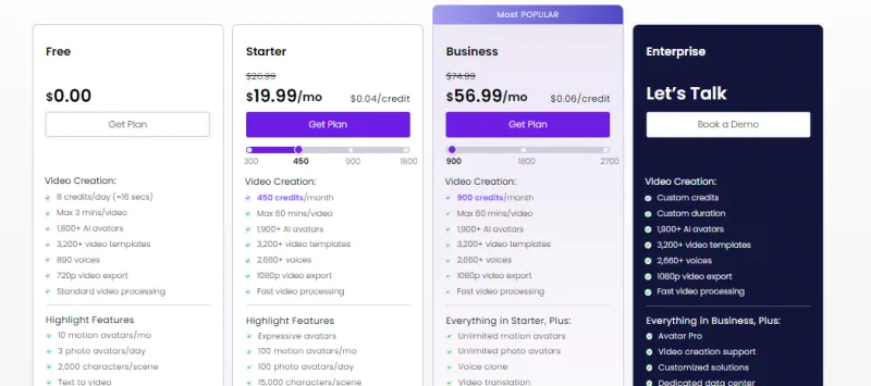 Vidnoz AI：AI视频生成平台，轻松打造高转化率数字人视频内容