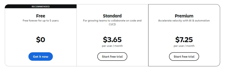 Bitbucket：AI驱动的全链路代码托管与协作开发平台