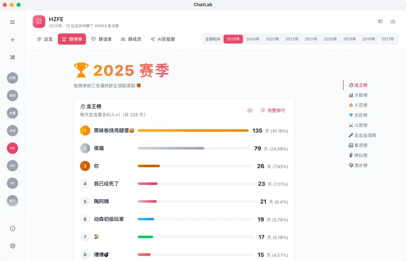 ChatLab：AI驱动的开源本地化多平台聊天记录分析工具