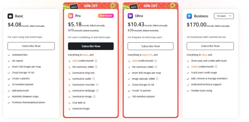 GitMind：全能型AI知识管理平台，一键将视频音频转为思维导图