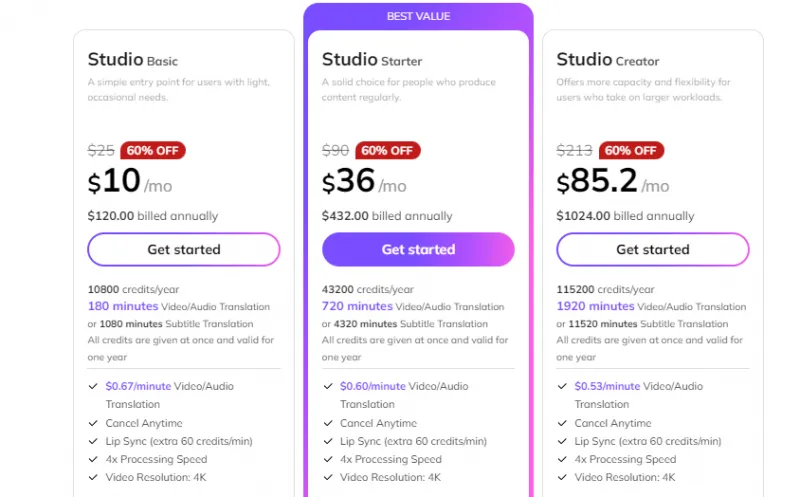 VMEG AI：AI驱动的多语言翻译本地化与语音克隆视频制作平台
