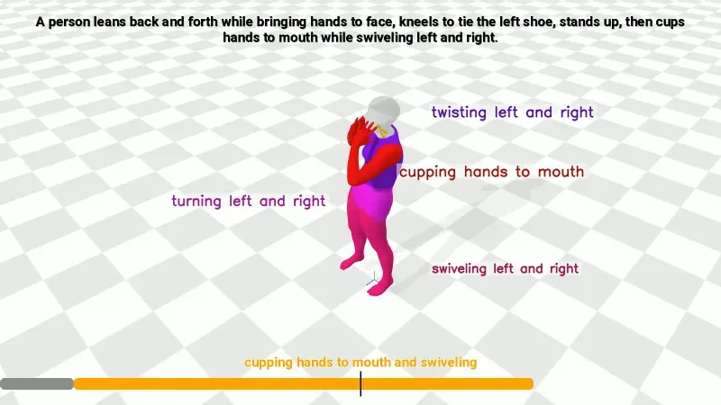 FrankenMotion:开源部位级人体运动生成与合成框架,精准控制细粒度异步运动 FrankenMotion:开源部位级人体运动生成与合成框架,精准控制细粒度异步运动