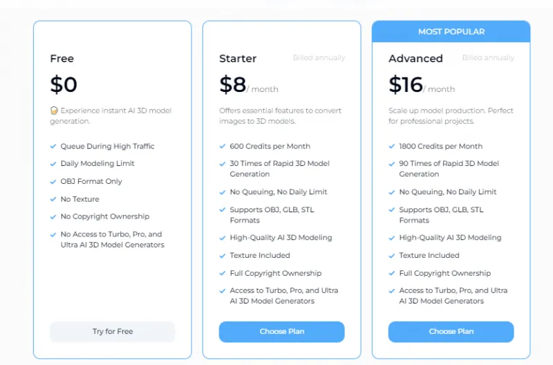 ImgTo3D.AI：免费AI图像转3D模型生成器，无需注册、零安装、秒级出模