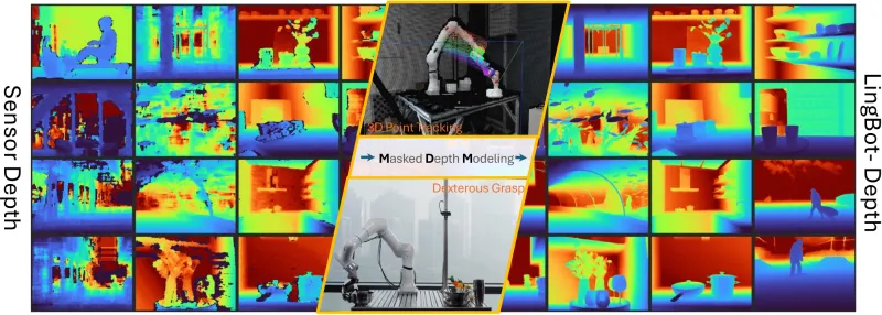 LingBot-Depth:蚂蚁灵波推出的开源高精度深度视觉模型,赋能机器人与3D视觉场景 LingBot-Depth:蚂蚁灵波推出的开源高精度深度视觉模型,赋能机器人与3D视觉场景