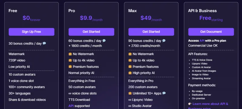 A2E AI：免费无限制AI视频生成平台，集成图像/语音/视频多模态创作工具