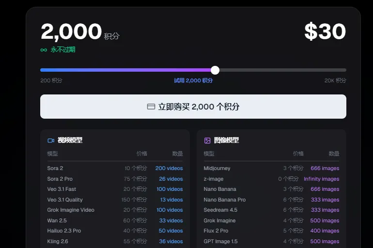ImagineGo.ai:一站式AI图像与视频创作平台,聚合Sora 2等顶级模型 ImagineGo.ai:一站式AI图像与视频创作平台,聚合Sora 2等顶级模型