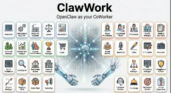 ClawWork：港大开源的AI智能体经济生存与职业能力评估平台