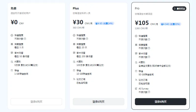 切问学术：基于意图验证的AI学术搜索智能体
