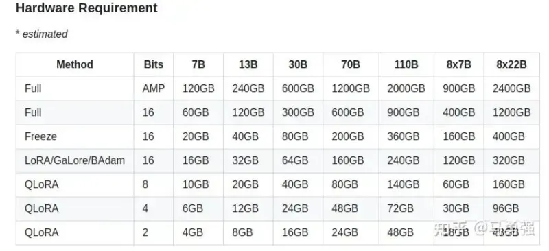 在这里插入图片描述 在这里插入图片描述