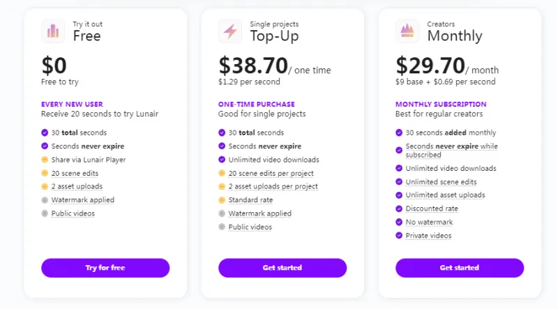 Lunair:AI解说视频生成平台,文字指令一键生成专业营销动画 Lunair:AI解说视频生成平台,文字指令一键生成专业营销动画