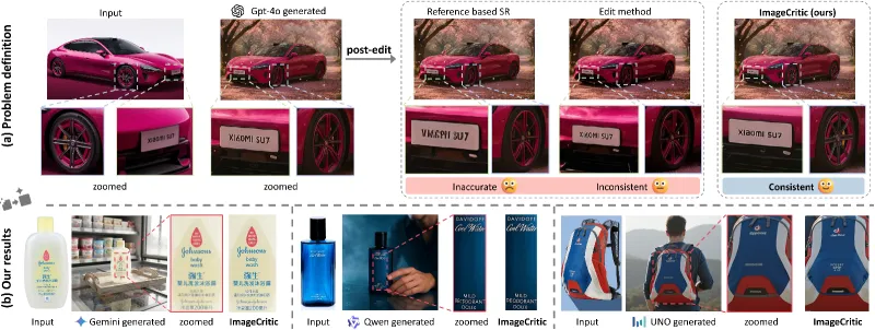 ImageCritic:南开大学开源的AI生成图像细节纠错工具 ImageCritic:南开大学开源的AI生成图像细节纠错工具