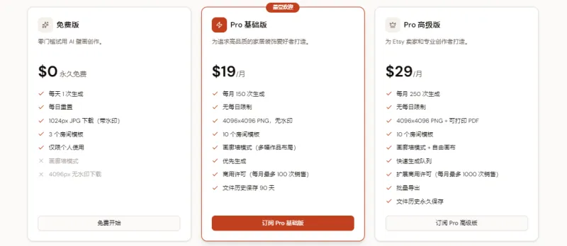 Wallnora：AI壁画生成器，一键生成4K高清可打印画廊墙方案